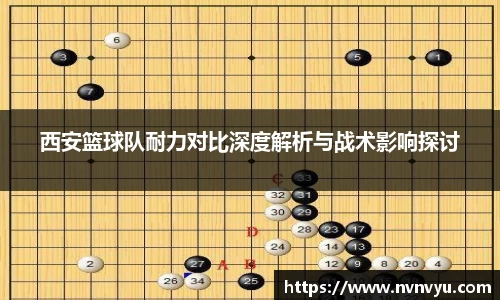易游