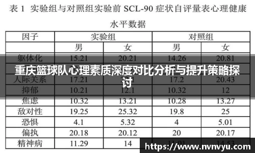 重庆篮球队心理素质深度对比分析与提升策略探讨