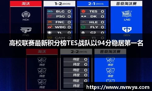 高校联赛最新积分榜TES战队以94分稳居第一名