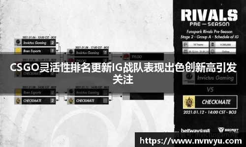 CSGO灵活性排名更新IG战队表现出色创新高引发关注