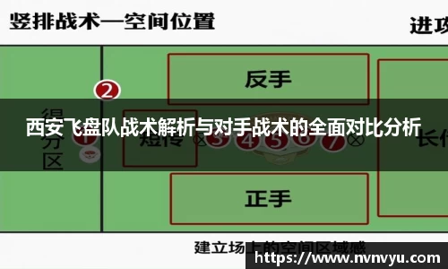 西安飞盘队战术解析与对手战术的全面对比分析
