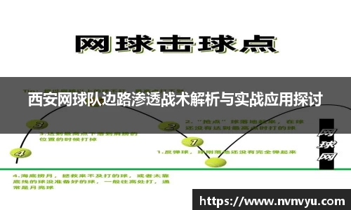 西安网球队边路渗透战术解析与实战应用探讨