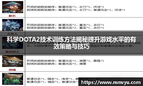 科学DOTA2技术训练方法揭秘提升游戏水平的有效策略与技巧