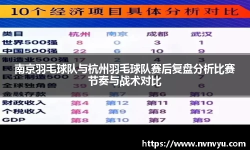 南京羽毛球队与杭州羽毛球队赛后复盘分析比赛节奏与战术对比